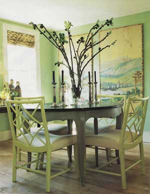 Painted Dining Room Furniture