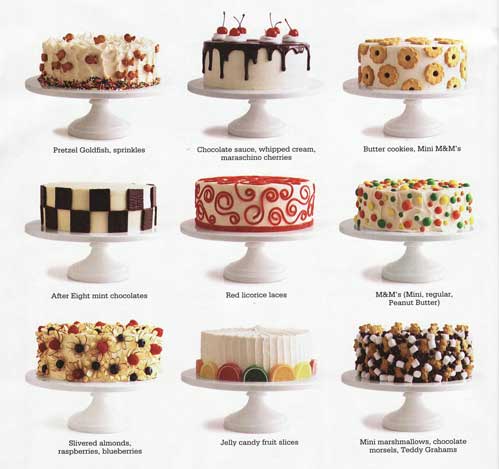 Homemade Birthday Cakes on Lil   Pix  47  Cake Decorating